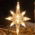 ⭐ North Star